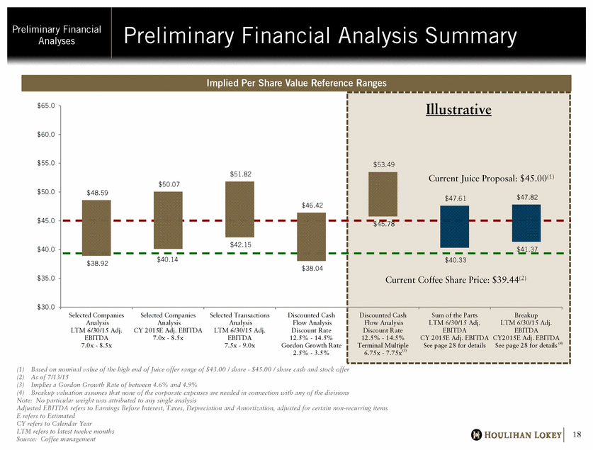 GRAPHIC